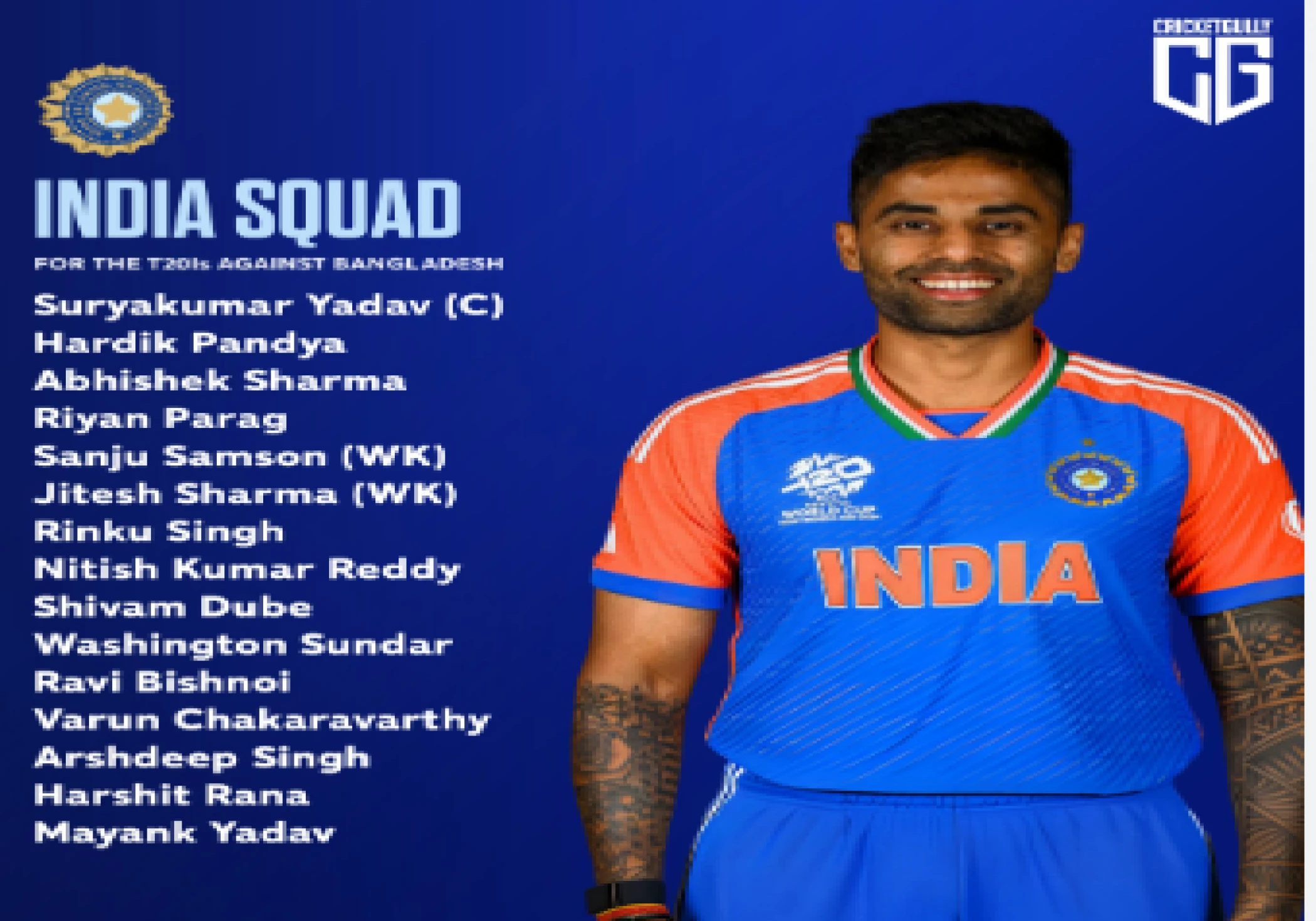 India Squad for Bangladesh T20Is: Mayank Yadav Earns Maiden Call-Up, Varun Chakaravarthy Returns; Pant and Gill Rested